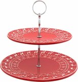 Kerst in de keuken