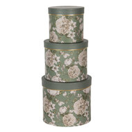 Clayre &amp; Eef   | Hoedendoos Set van 3 Groen &oslash; 20x17 / &oslash; 17x15 / &oslash; 14x13 cm | 64743