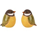 Dekoratief | Vogeltje zittend, zwart/geel, keramiek, 7x6x8cm, set van 2 stuks | A250188 Dekoratief | Vogeltje zittend, zwart/geel, keramiek, 7x6x8cm, set van 2 stuks | A250188